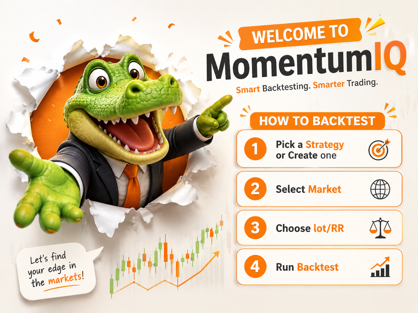 Welcome to MomentumIQ — Smart Backtesting. Smarter Trading.